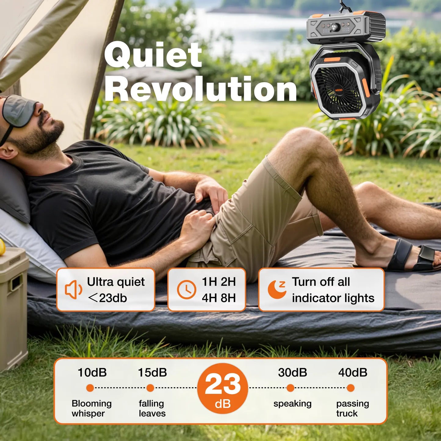 OGERY 2026 Upgraded Camping Fan, 30000Mah Rechargeable Fan with LED Lights & 270° Pivot, Remote Control Shaking Head Desk Fan for Tent Travel Home Multifunction Outdoor Activities