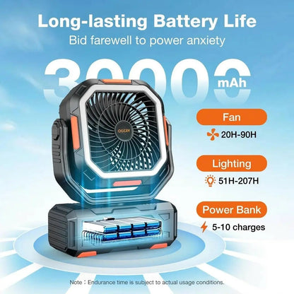 Ventilador de camping Punto Global OGERY 2026 con batería de 30000mAh, luz LED integrada y función de power bank.